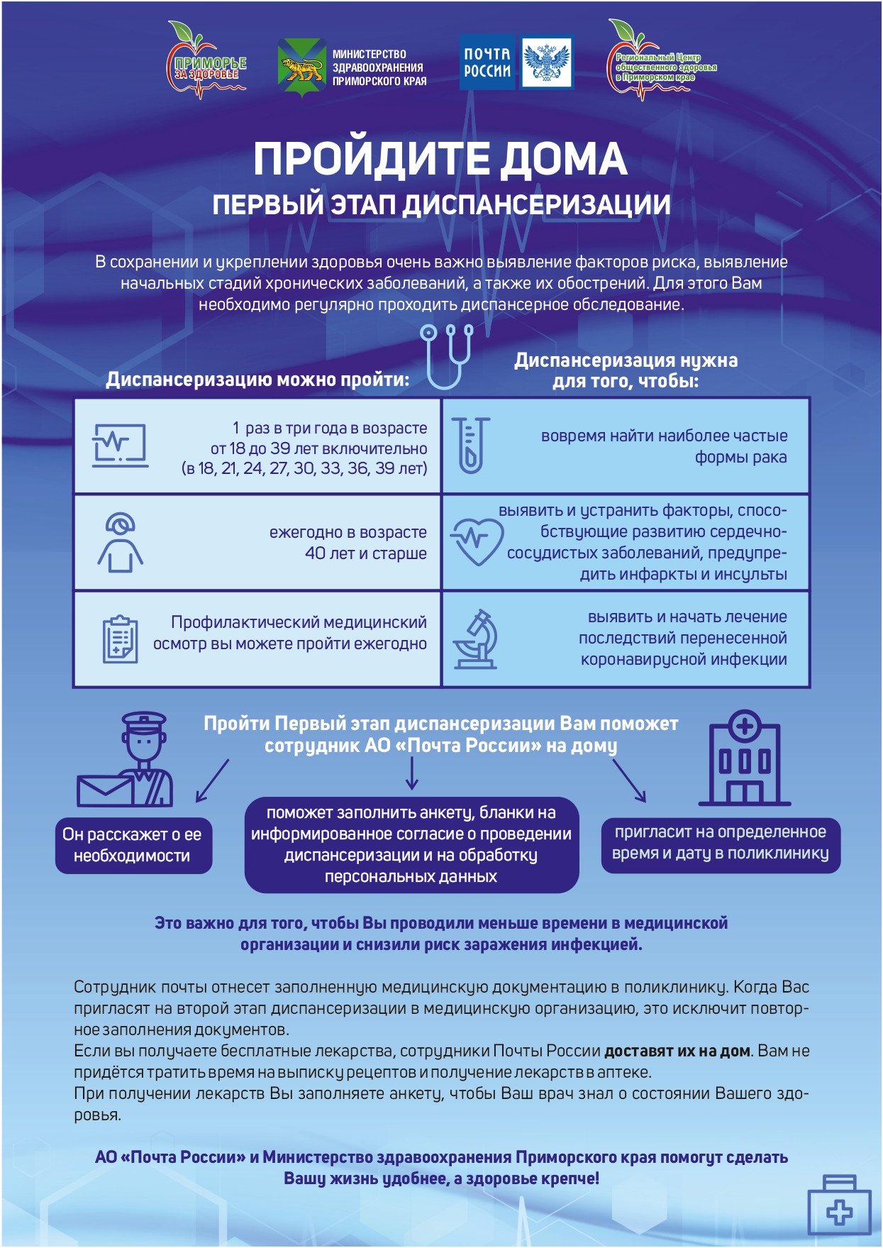 О реализации в Приморском крае проекта социального воздействия в сфере  здравоохранения»